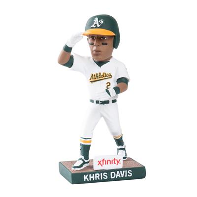 A's Khris Davis "Salute" Bobble-Arm